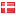 bssupport.dk hosted country